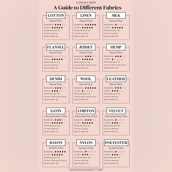 $14 TWO PIECE SKIRT AND BLOUSE SET. NEW WITHOUT TAGS. SIZE MED. $14 if bundled - Picture 6 of 9